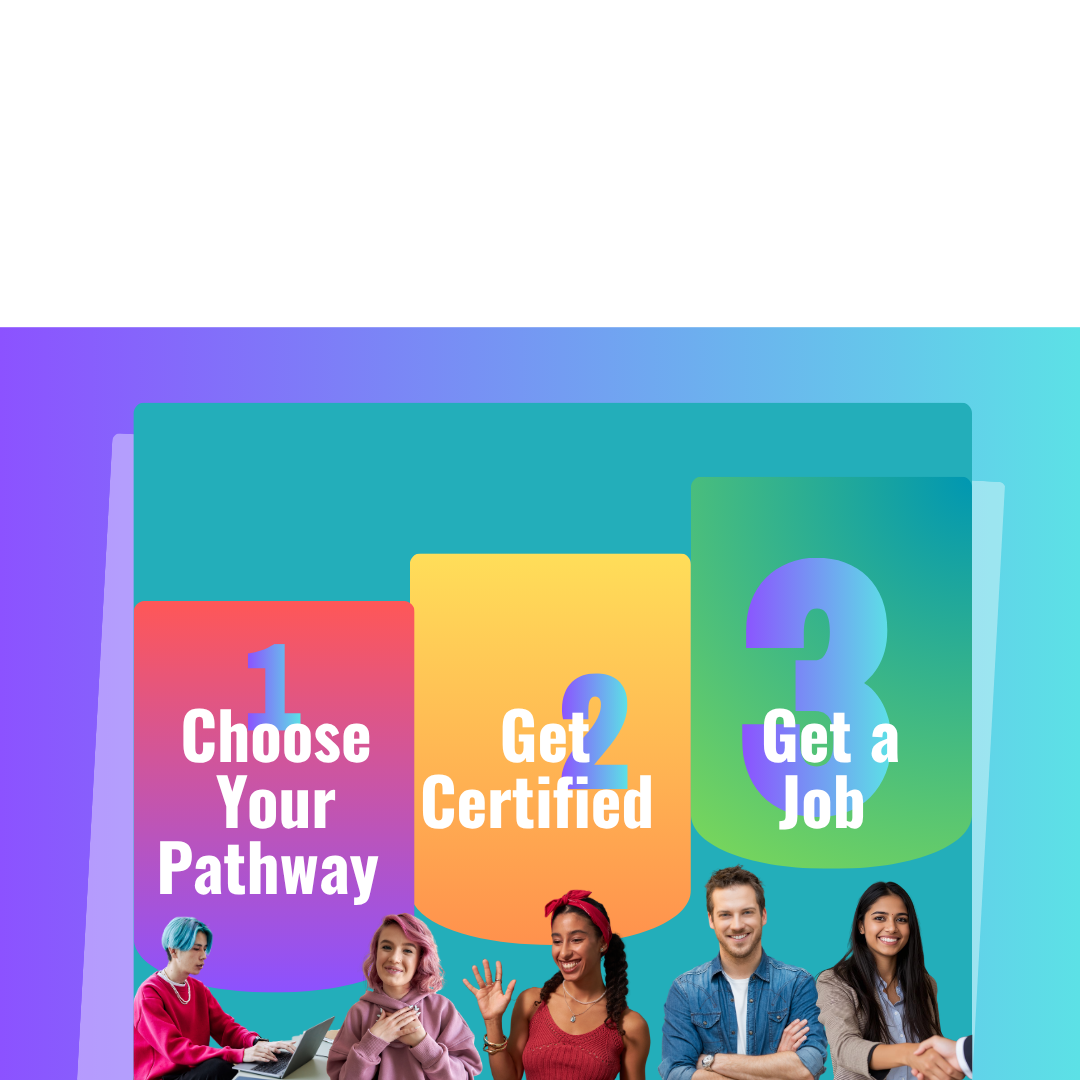 Find Your Pathway to Success