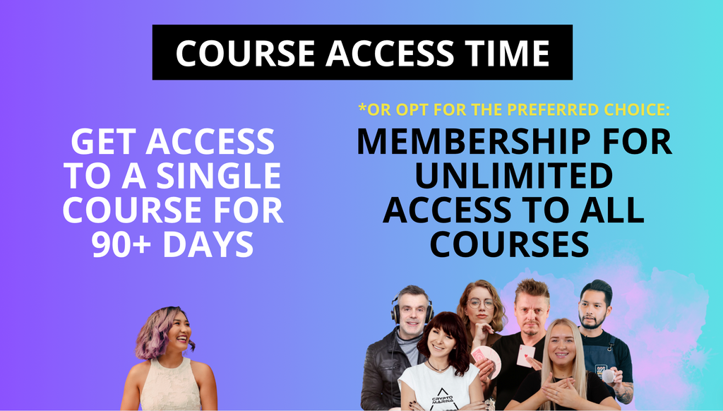 Course Access Time